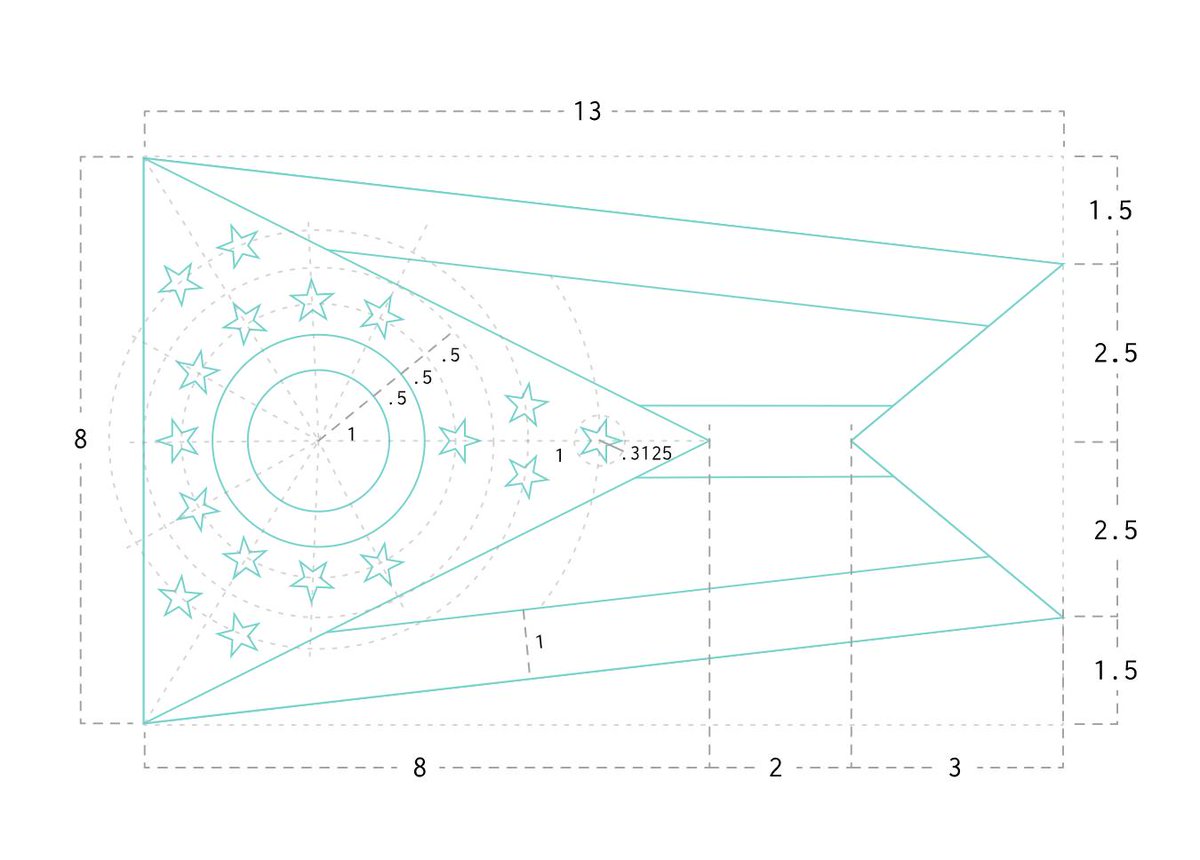 Construction sheet for the flag of Ohio.