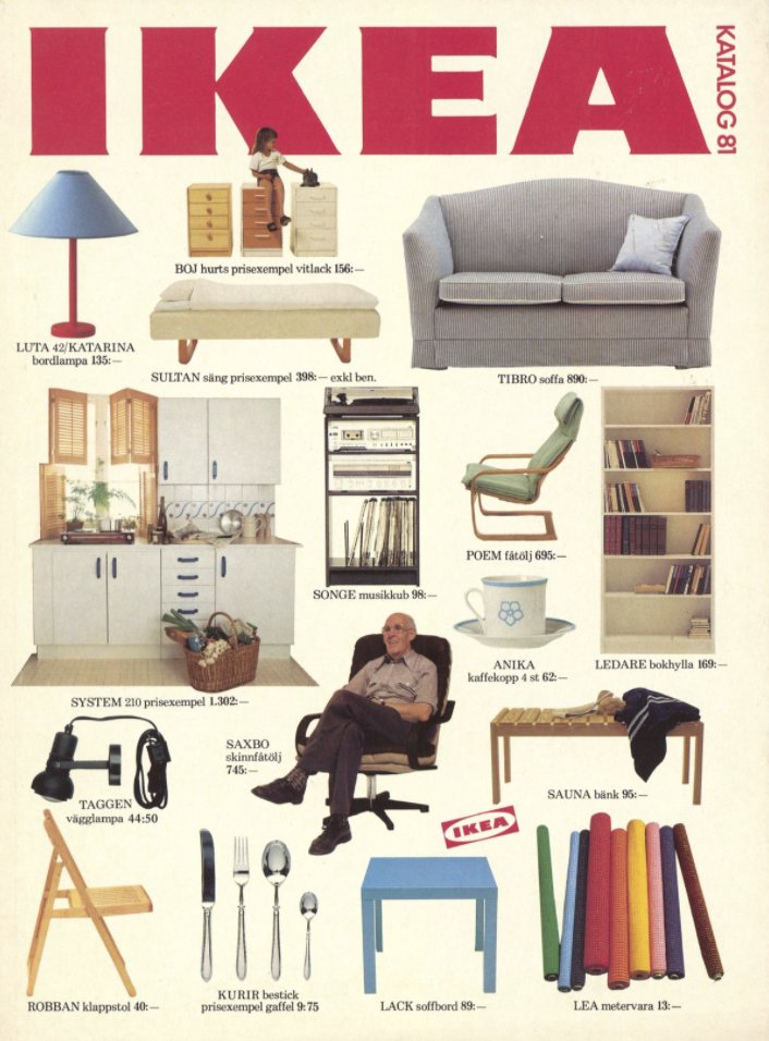 IKEA catalog from 1981: furniture pieces laid out on a cream background.