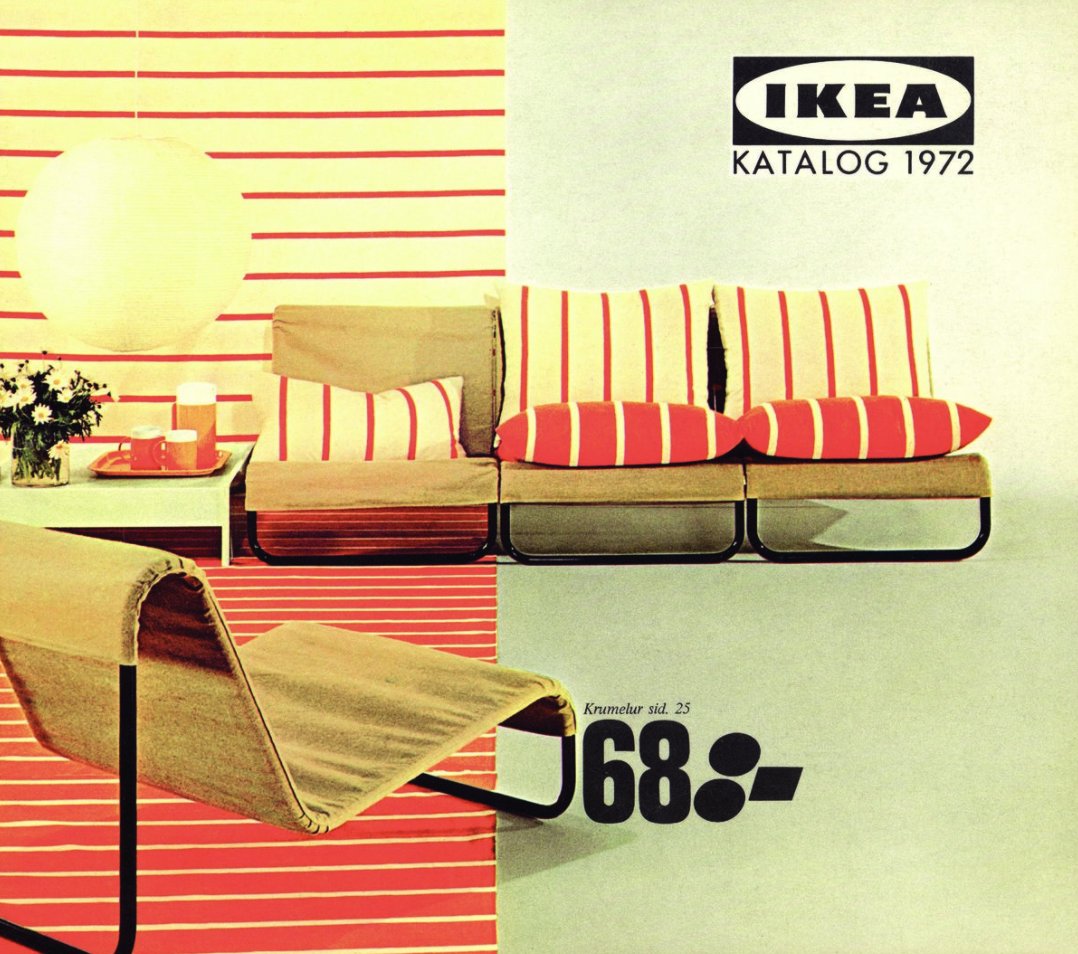 IKEA catalog from 1968: a retro living room with striped wallpaper, rug, and pillows.