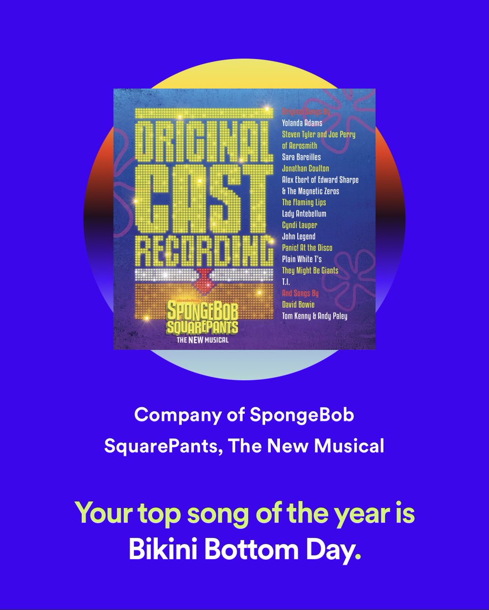 Your top song of the year is Bikini Bottom Day from SpongeBob SquarePants, The New Musical.