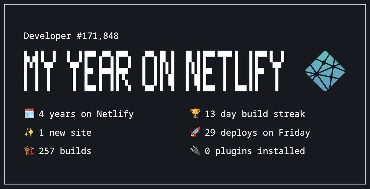 My year on Netlify