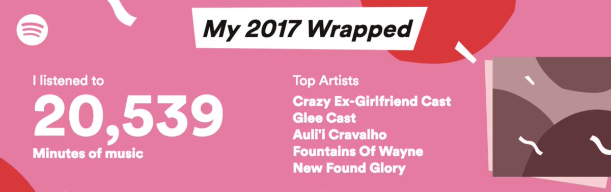 My 2017 Spotify Wrapped: I listened to 20,539 minutes of music and my Top Artists were Crazy Ex-Girlfriend cast, Glee cast, Auli'i Cravalho, Fountains of Wayne, New Found Glory