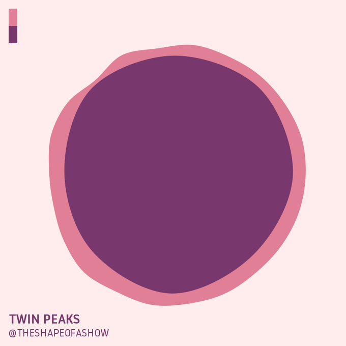 Twin Peaks represented as pink and purple tree rings